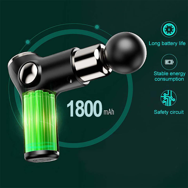 Limitless Electric Massager Mini Fascial Gun for Body Pain Portable Handheld - KH-515
