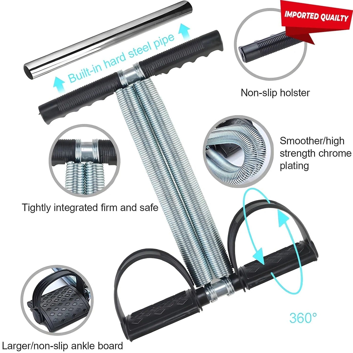 Limitless Tummy Trimmer Double Spring