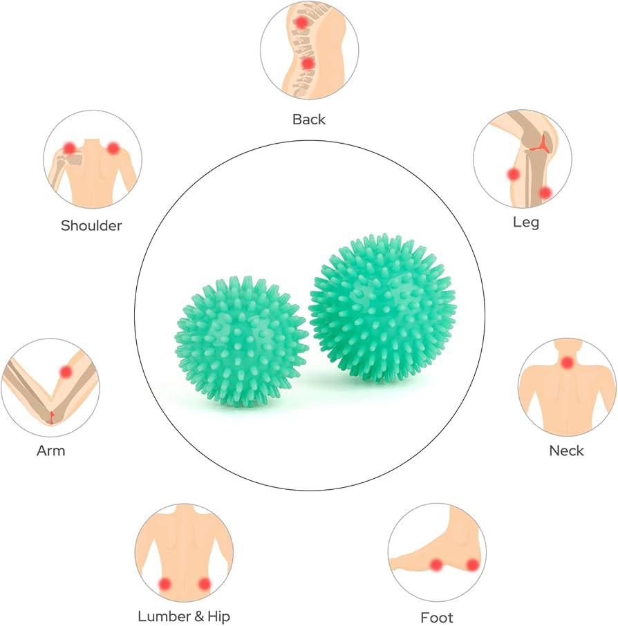 Liveup LS-3302 Massage Ball Combo – 7cm & 9cm Trigger Point Therapy Balls | Deep Tissue Massage Balls for Pain Relief