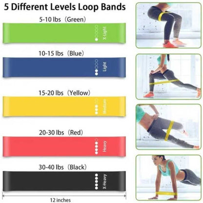 Loop band Yoga Resistance Rubber Bands - Pack of 5