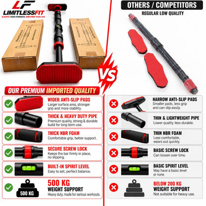 Adjustable Doorway Pull-Up Bar – Heavy-Duty 500KG Capacity | No-Screw Installation | Exclusive Premium Imported Model– Only at Limitless Fit