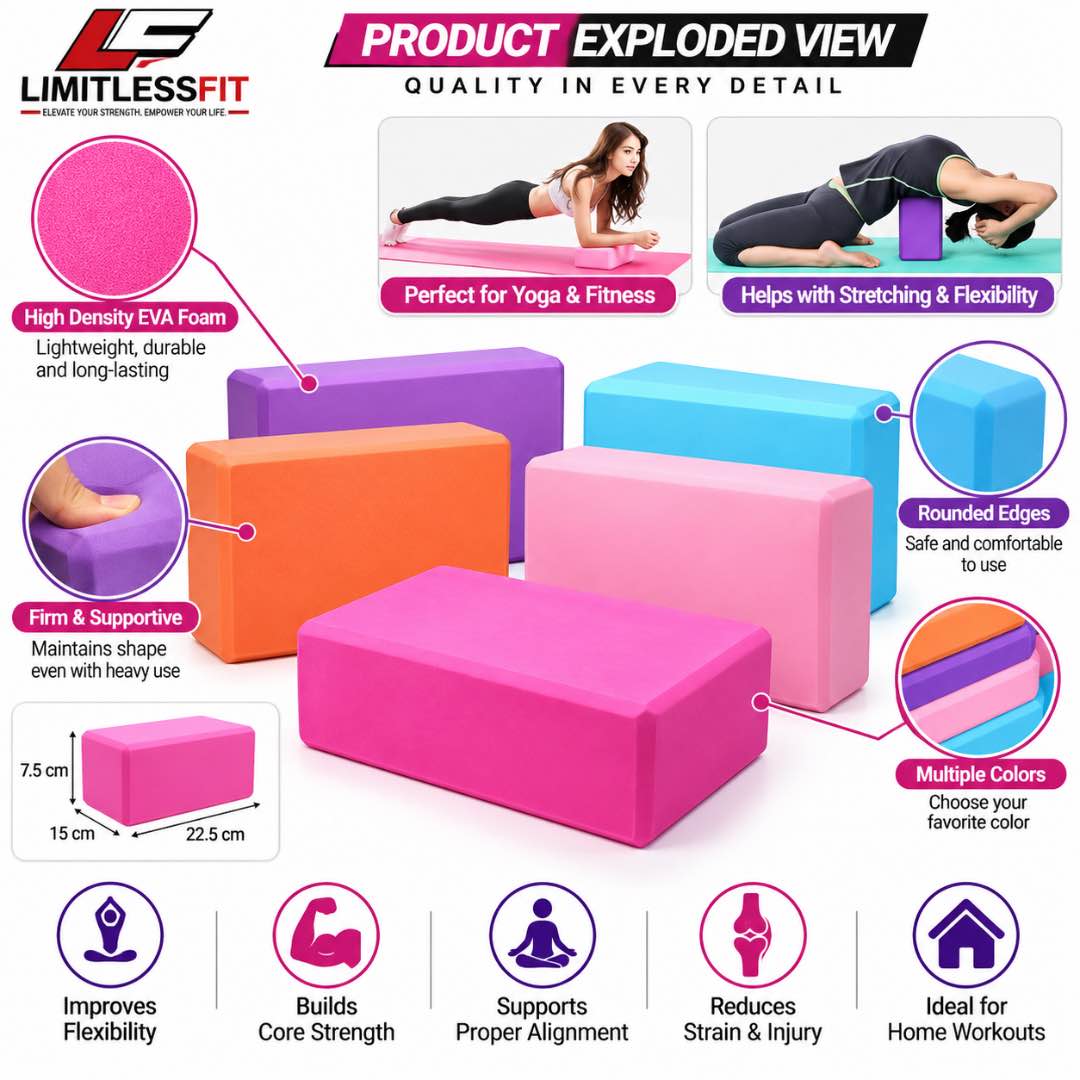 Yoga Brick Non Slip Surface , Yoga Block For Exercise