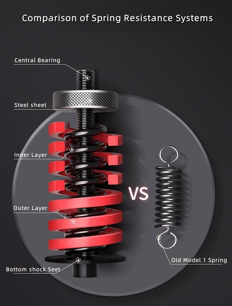 Limitless hand gripper p1