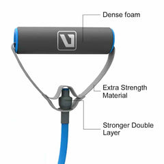 Liveup Resistance Tube Band Blue Heavy