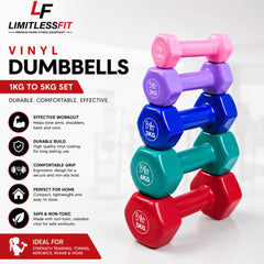 Vinyl Coated Dumbbells 1KG to 5KG (Pack of 2 )