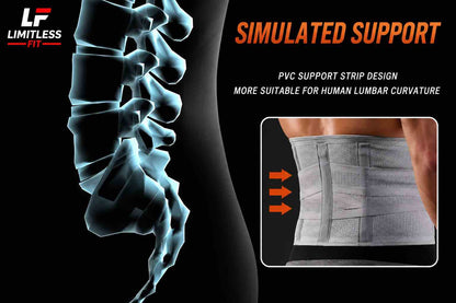 Premium Breathable Waist & Back Support Belt- High Quality
