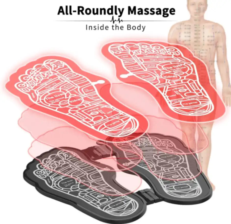 Authentic EMS Foot Stimulator Massager Mat - 2 Pads