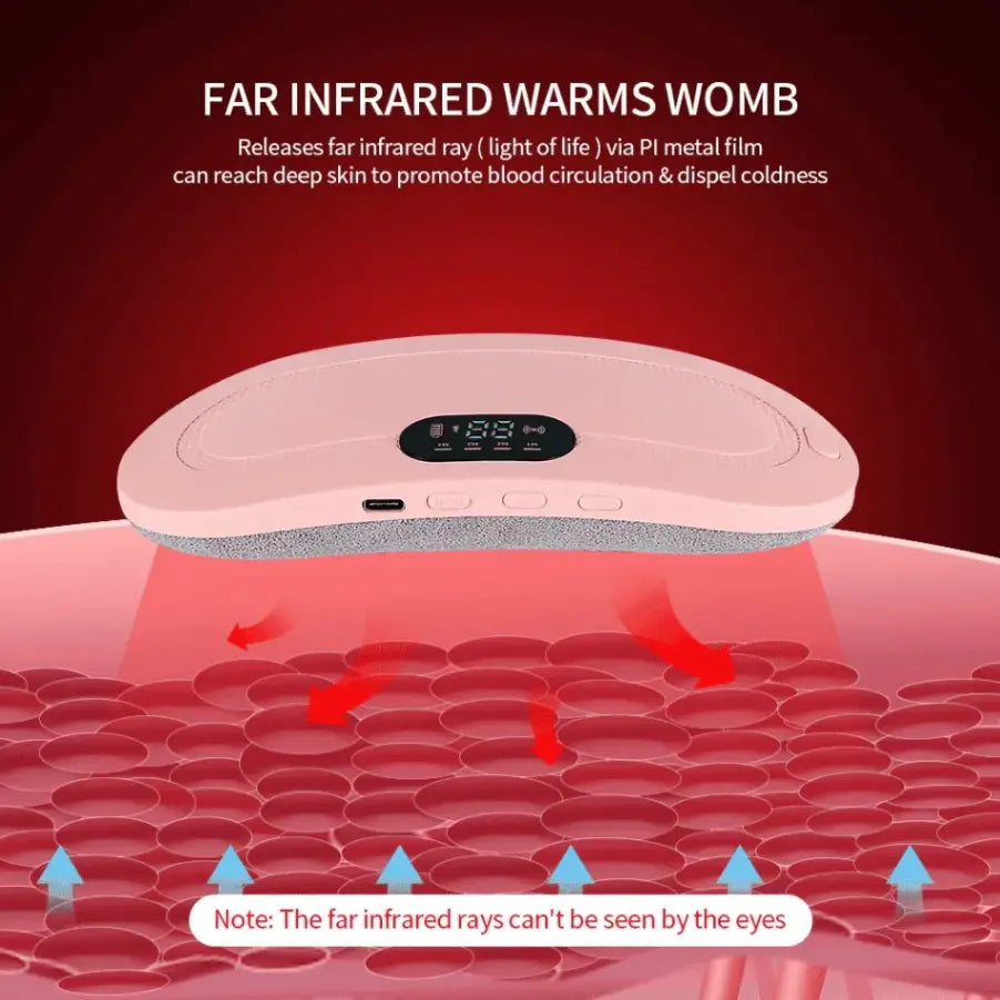 Period Pain Relief Belt – Intelligent Heating Waist Massage Device for Menstrual Cramps